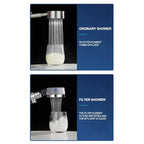 High Pressure Turbocharged Shower Head  ( UAE Delivery Time: 1-3 Days )